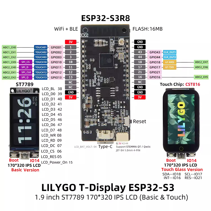 LILYGO® T-Display-S3 Touch Ver - Lolin S3 评论和价格