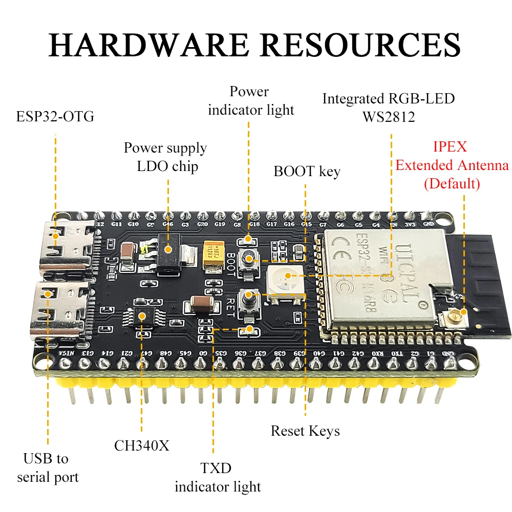 ESP32-S3-DevKitC-1 Development - Esp32 S3 Devkitc 1 评论和价格