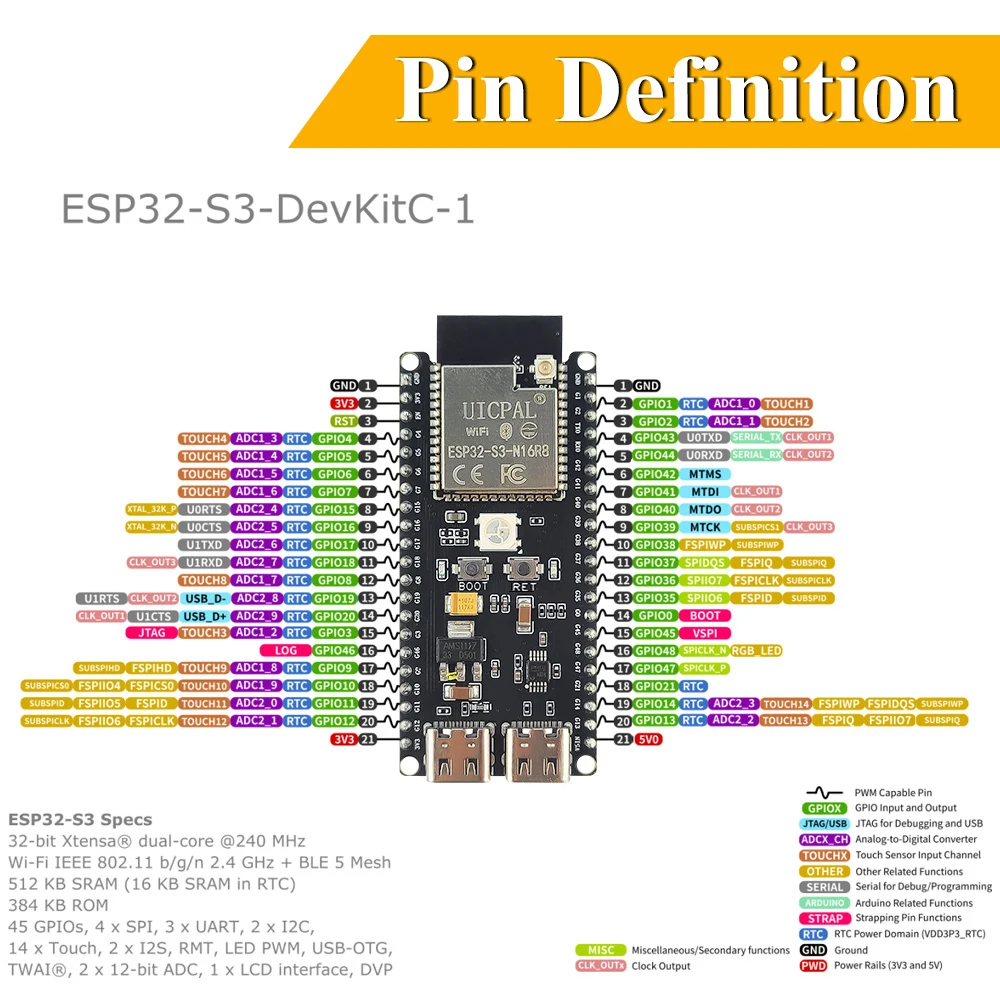 ESP32-S3-DevKitC-1 Development - Esp32 S3 Devkitc 1 评论和价格