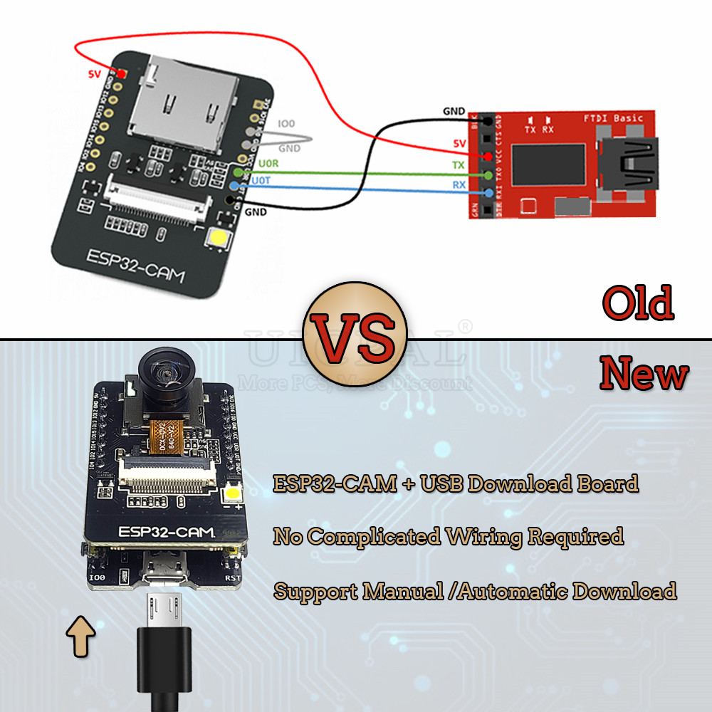 ESP32-S CAM Development Boards - Olimex Esp32 评论和价格