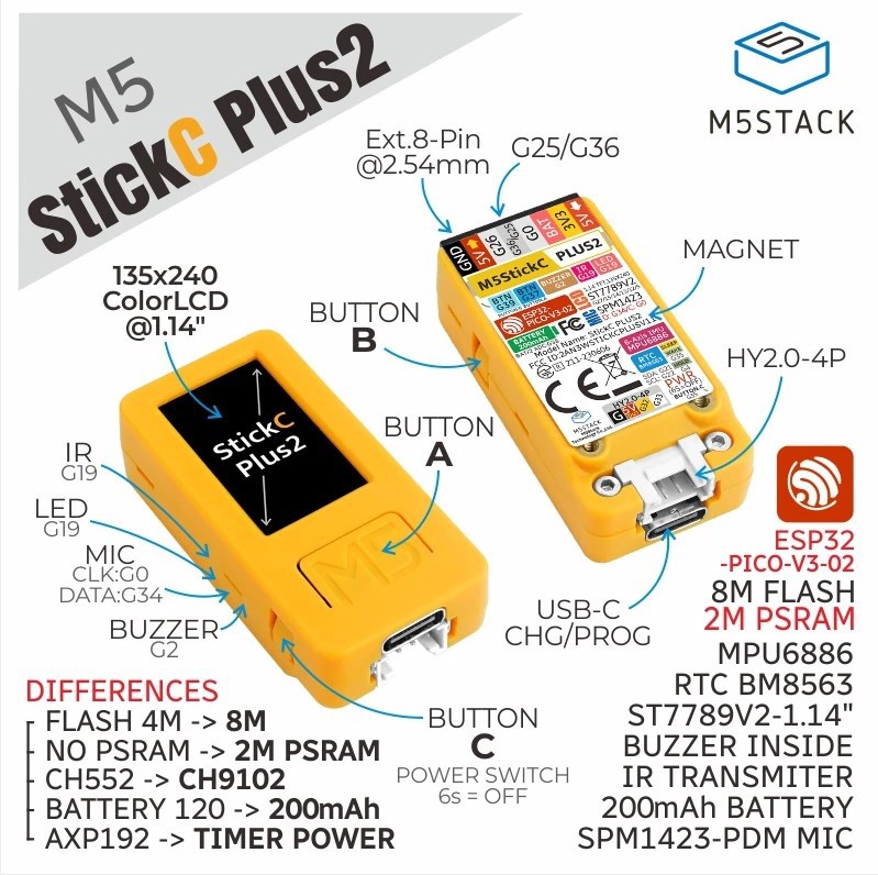M5Stack Portable M5StickC PLUS - M5Stickc 评论和价格