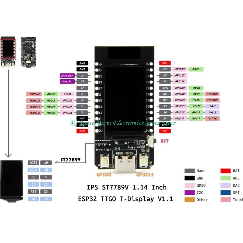SZ TTGO T-Display ESP32 WiFi - - Ttgo Tdisplay 评论和价格