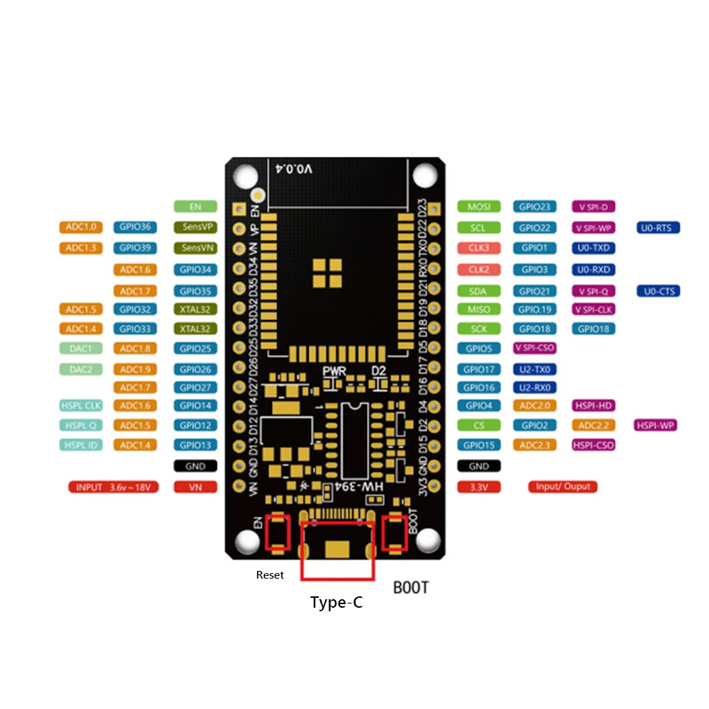 ESP32 Development Board WiFi+B - Nodemcu 32S 评论和价格