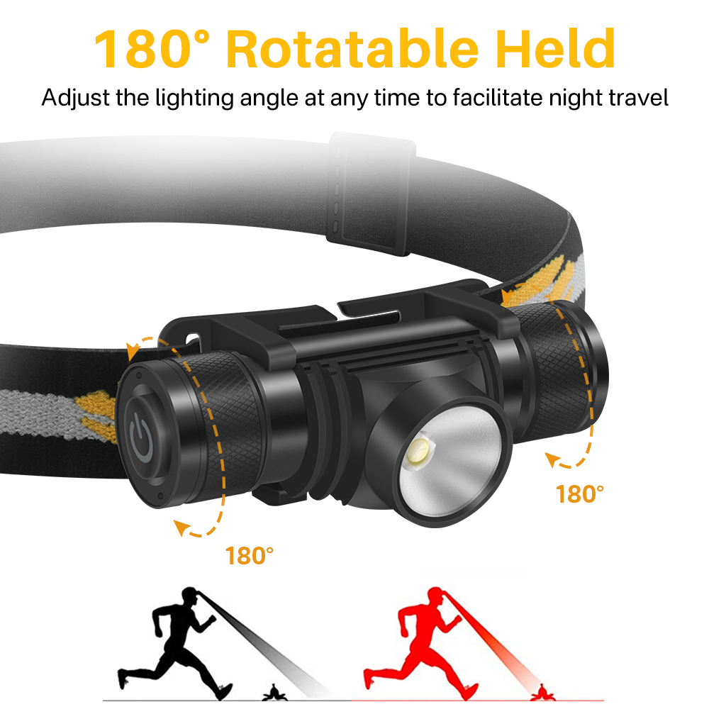 BORUiT D10 LED Mini Headlamp H - Lolin D32 评论和价格